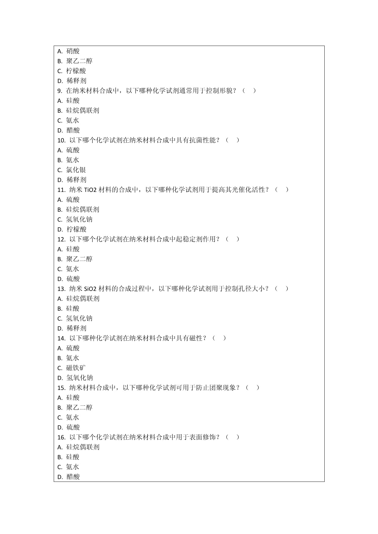 化學(xué)試劑在納米材料合成中的催化作用及非臨床診斷用生物試劑研發(fā)的考核評(píng)價(jià)